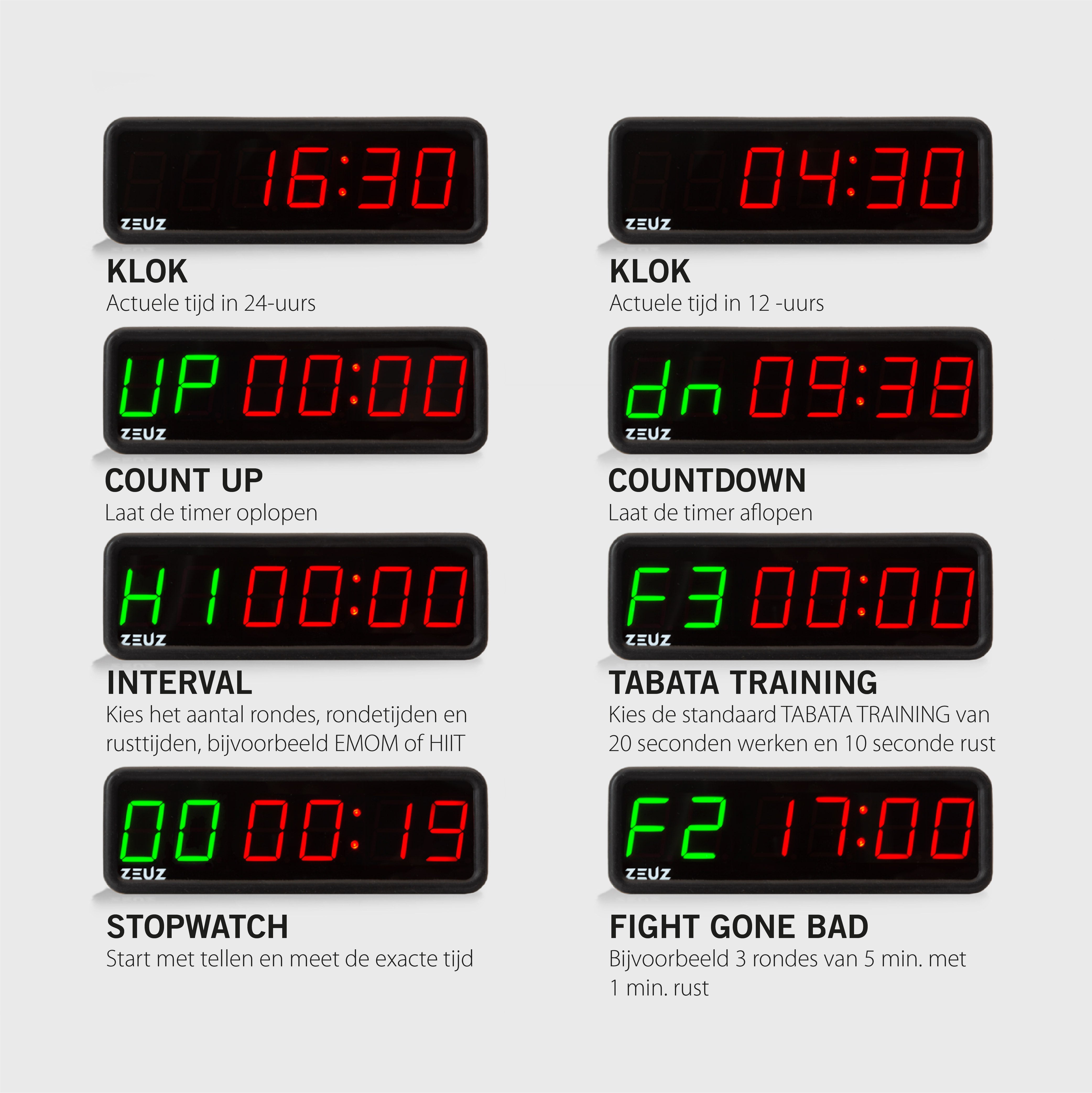 ZEUZ® Mini Crossfit, Fitness & Sport Interval Timer